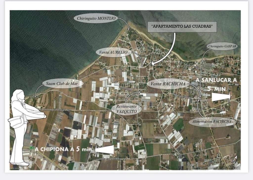 Apartamento “Las Cuadras “ Καντίζ Εξωτερικό φωτογραφία
